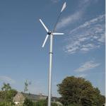 Energies renouvelables éolien