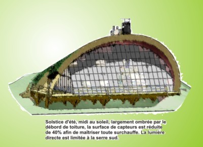 ombres saisonnières 1